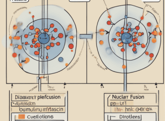Diferencias entre la Generación de Energía Mediante Fusión y Fisión Nuclear